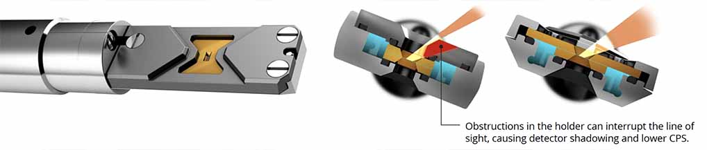 3 Reasons to Use In Situ Liquid Cell TEM Holders | Protochips